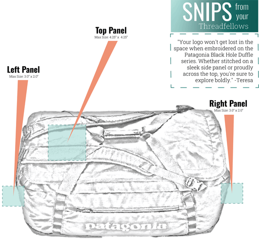 Patagonia Bags Patagonia - Black Hole® Matte Duffel Bag 70L