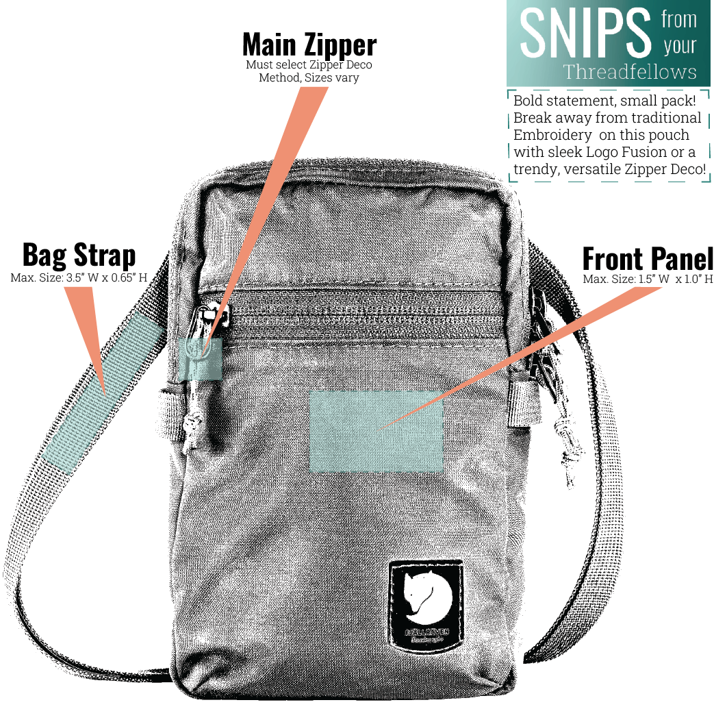 Fjällräven Bags FJÄLLRÄVEN - High Coast Pocket