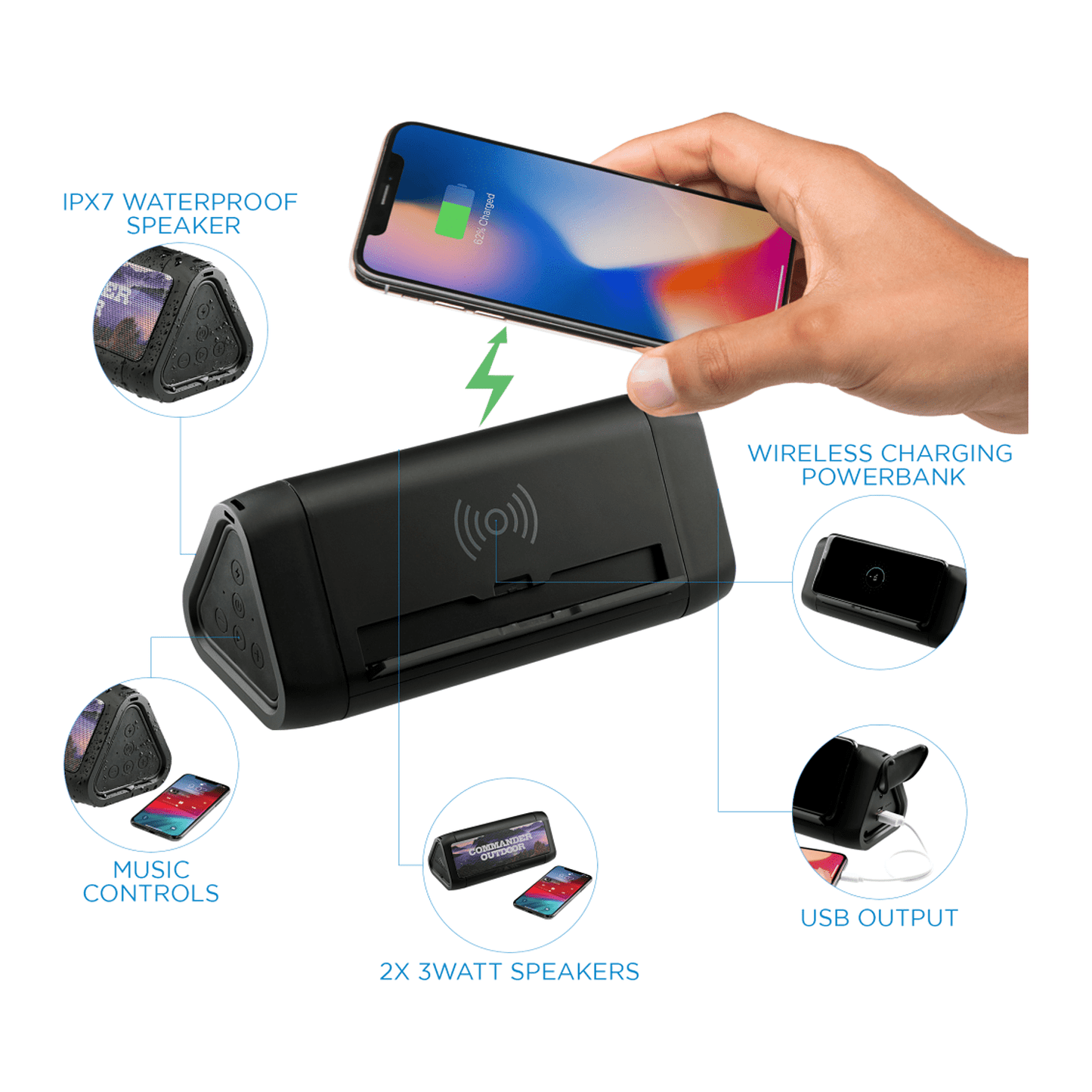 High Sierra Accessories One Size / Black High Sierra - Outdoor Speaker & Wireless PowerBank