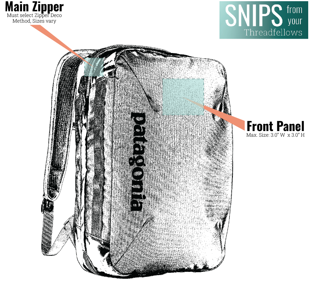 Patagonia - Black Hole® Micro MLC® Backpack 22L