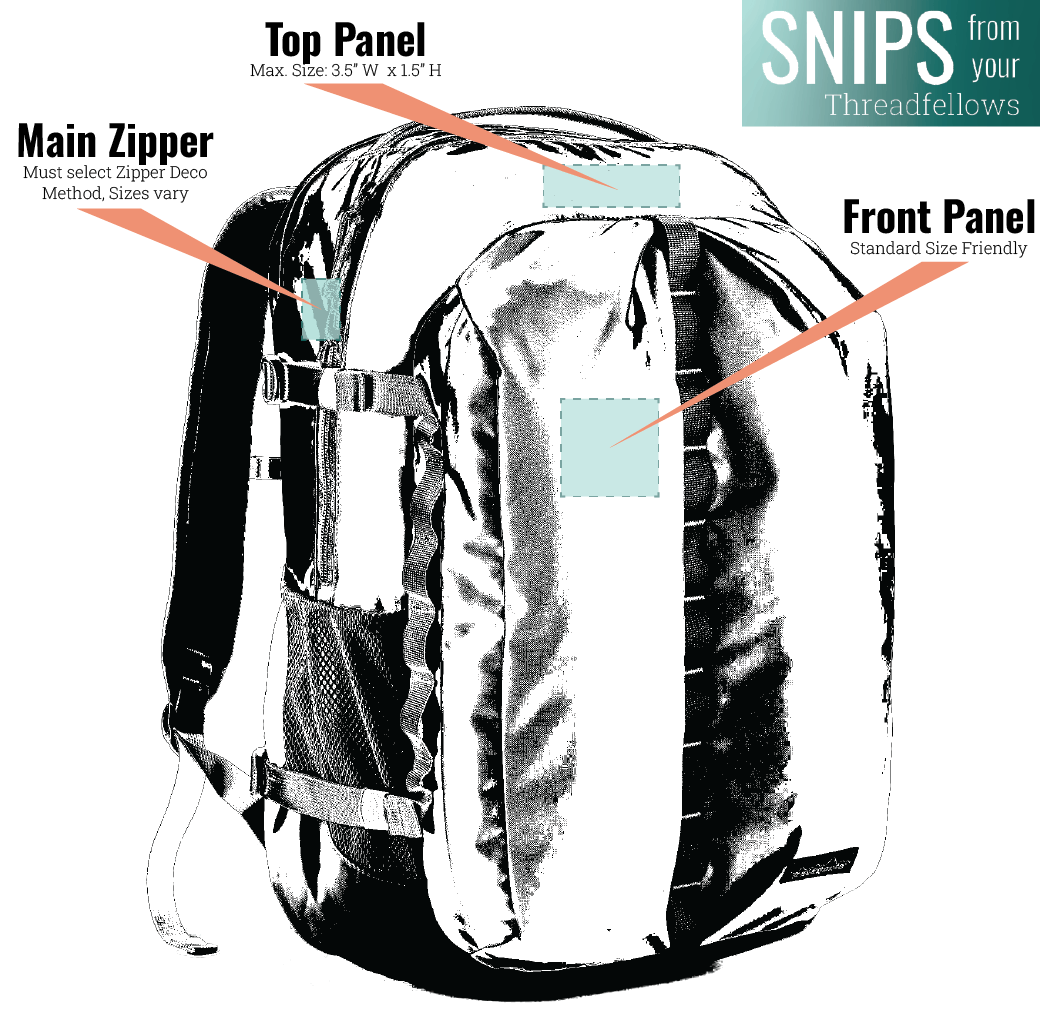 Patagonia - Refugio Daypack 32L