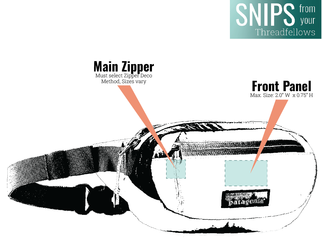 Patagonia - Terravia Hip Pack 1L