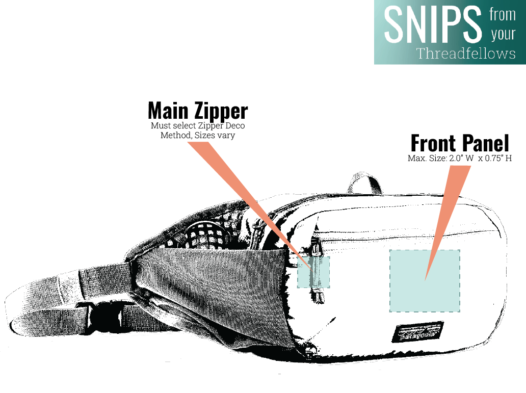 Patagonia - Terravia Hip Pack 5L