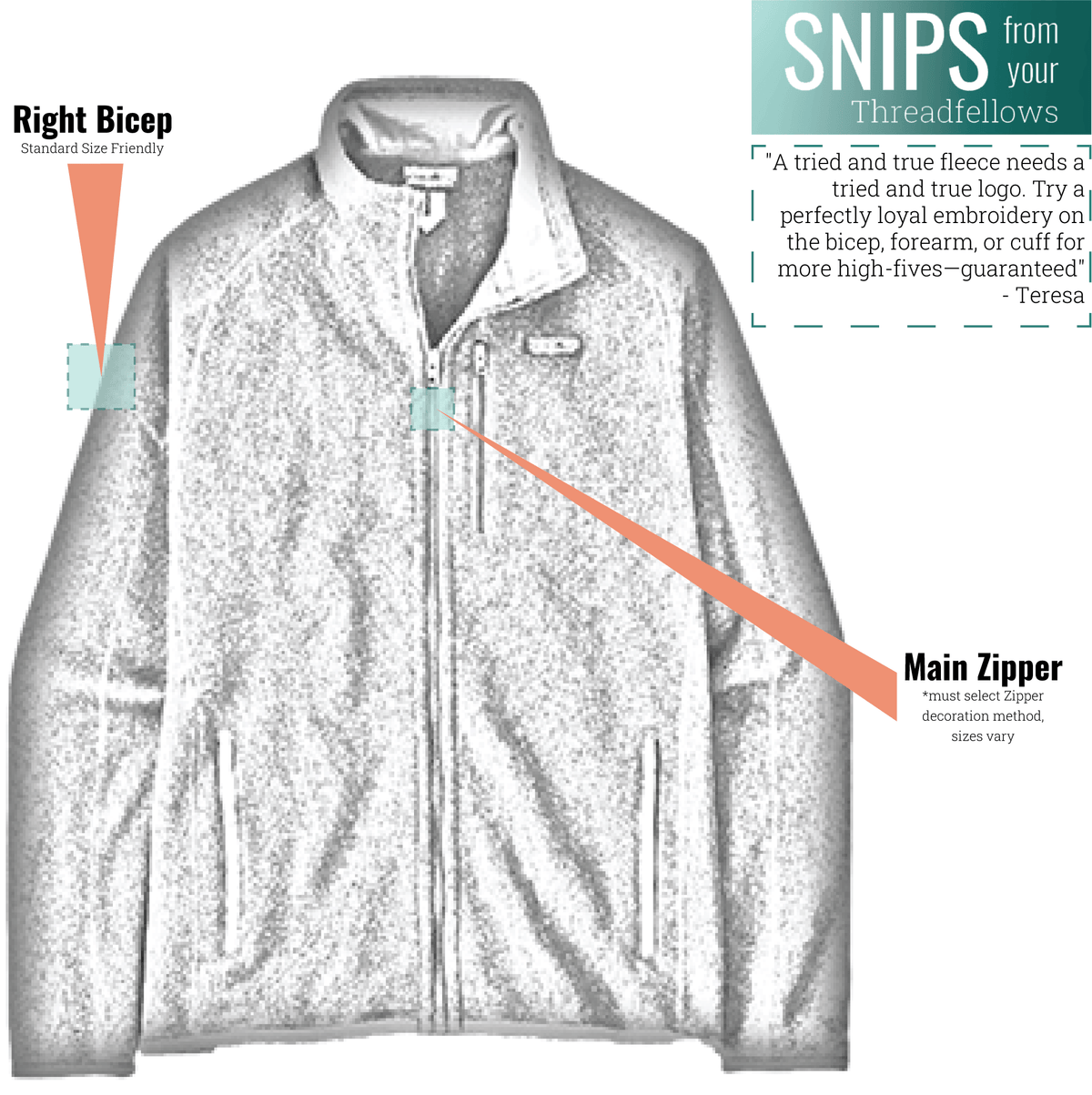 Patagonia - Men's Better Sweater® Fleece Jacket