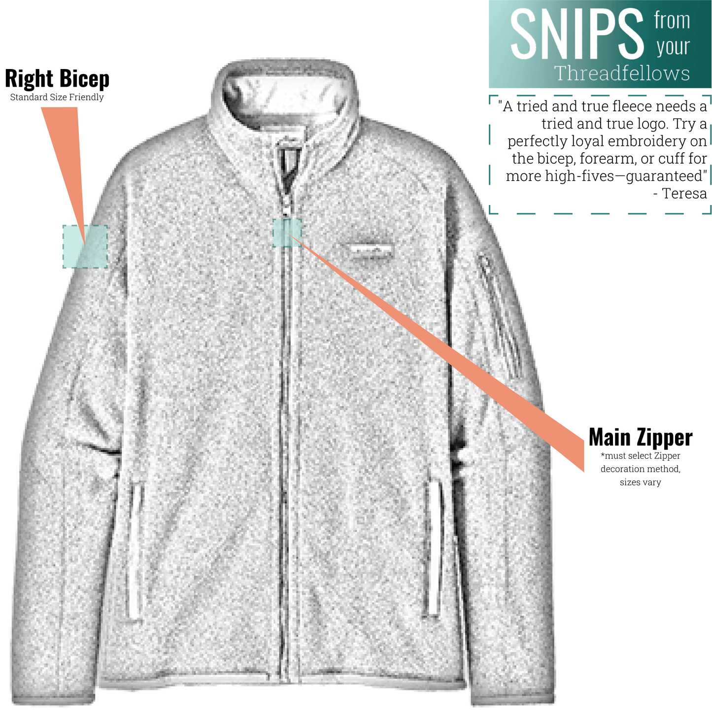 Patagonia Fleece Patagonia - Women's Better Sweater® Fleece Jacket