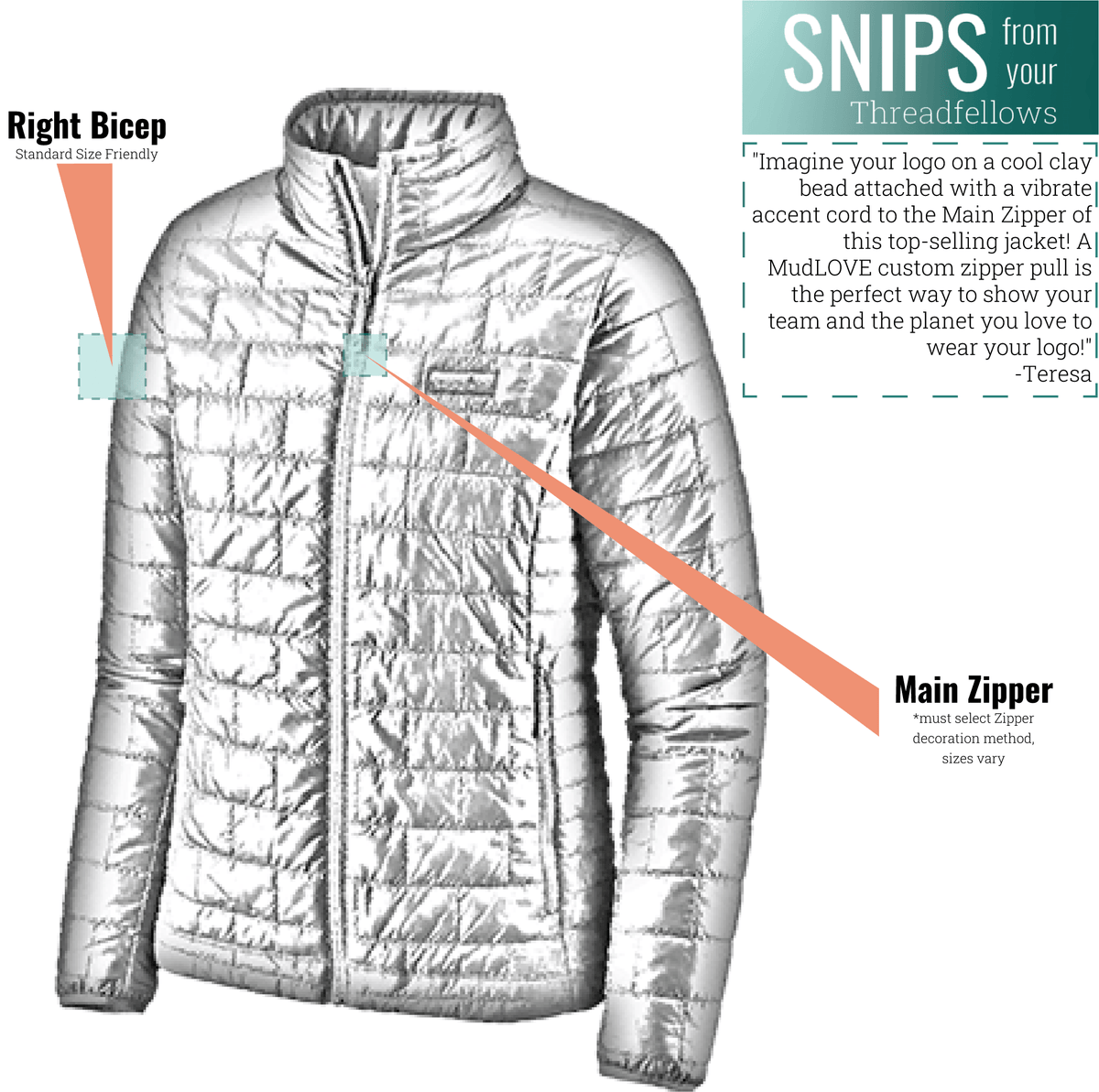 Patagonia - Women's Nano Puff® Jacket