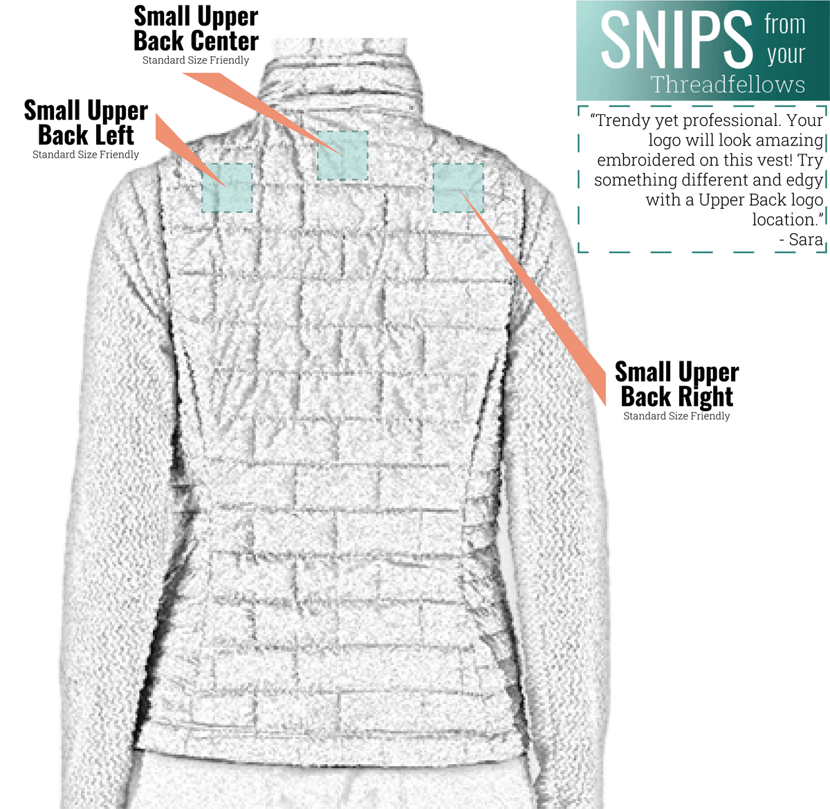 Patagonia - Women's Nano Puff® Vest