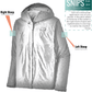 Patagonia Outerwear Patagonia - Women's Torrentshell 3L Rain Jacket
