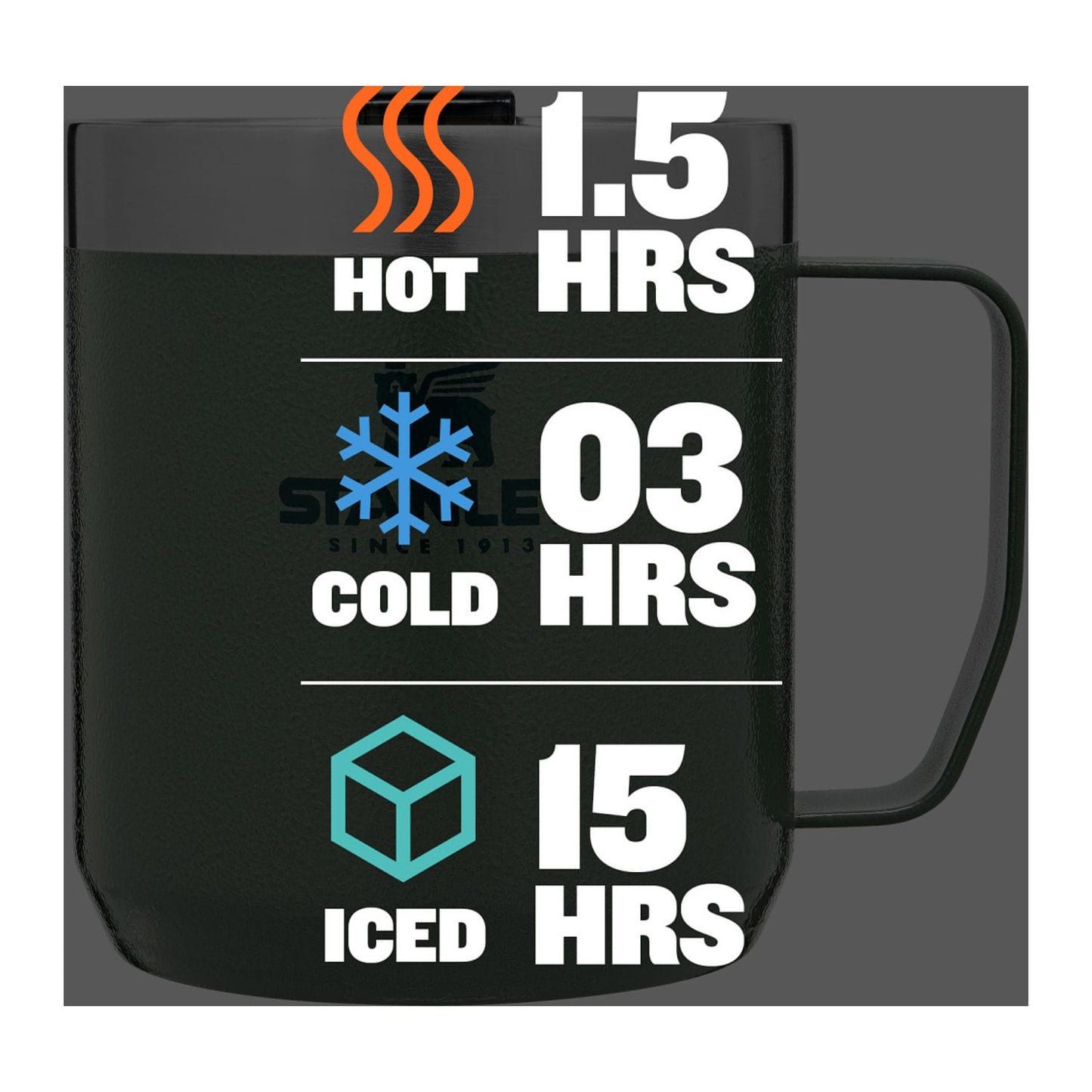 Stanley Drinkware Stanley - Everyday Camp Mug 12oz
