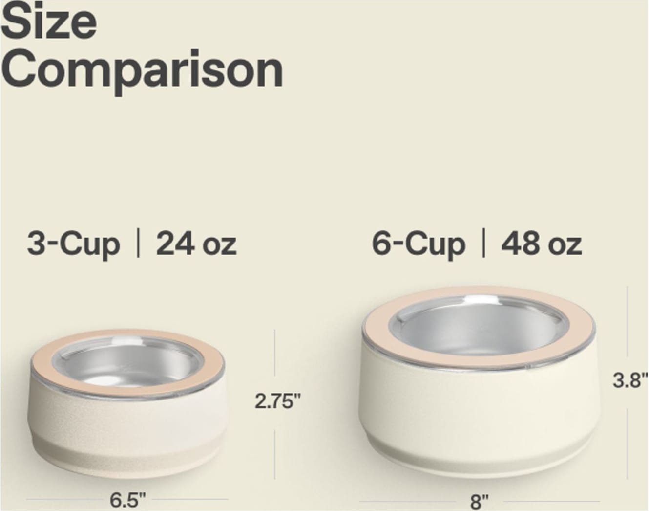 Stanley - Pet Bowl 48oz