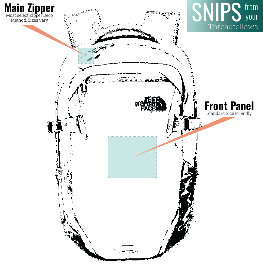 The North Face Bags The North Face - Fall Line Backpack