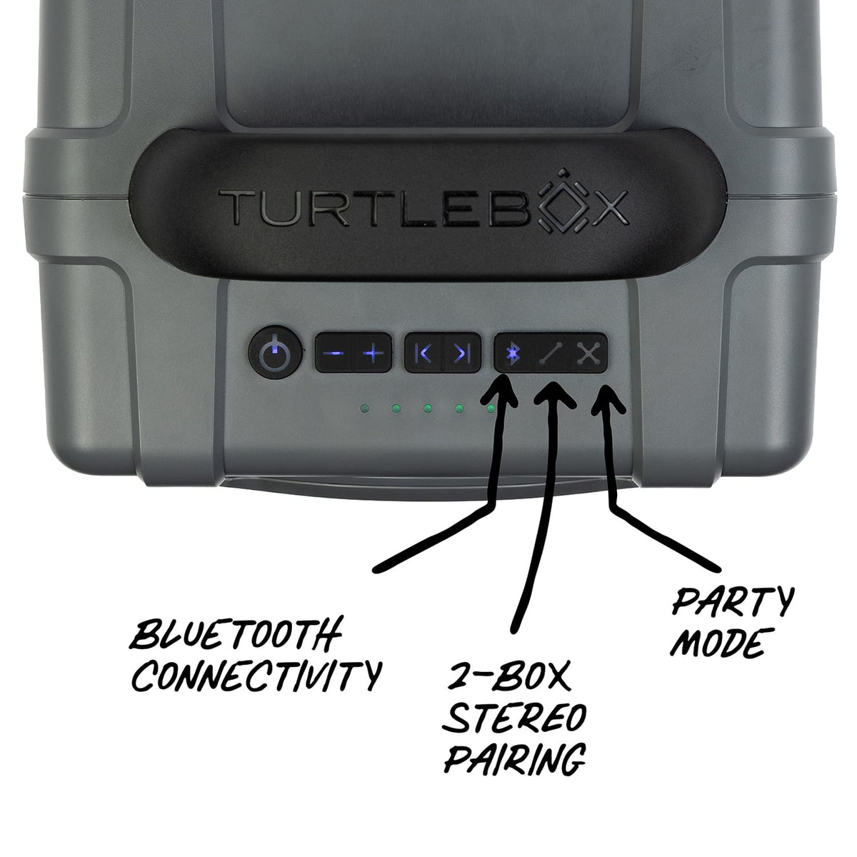 TURTLEBOX - Cub Speaker